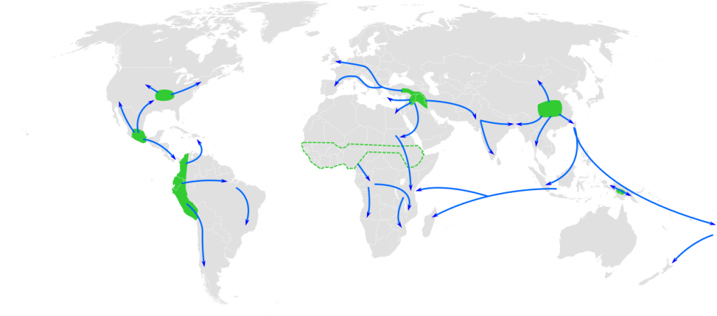 map showing the centers of the neolithic revolution and their reach.