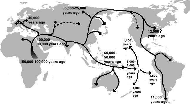 map of human global migration