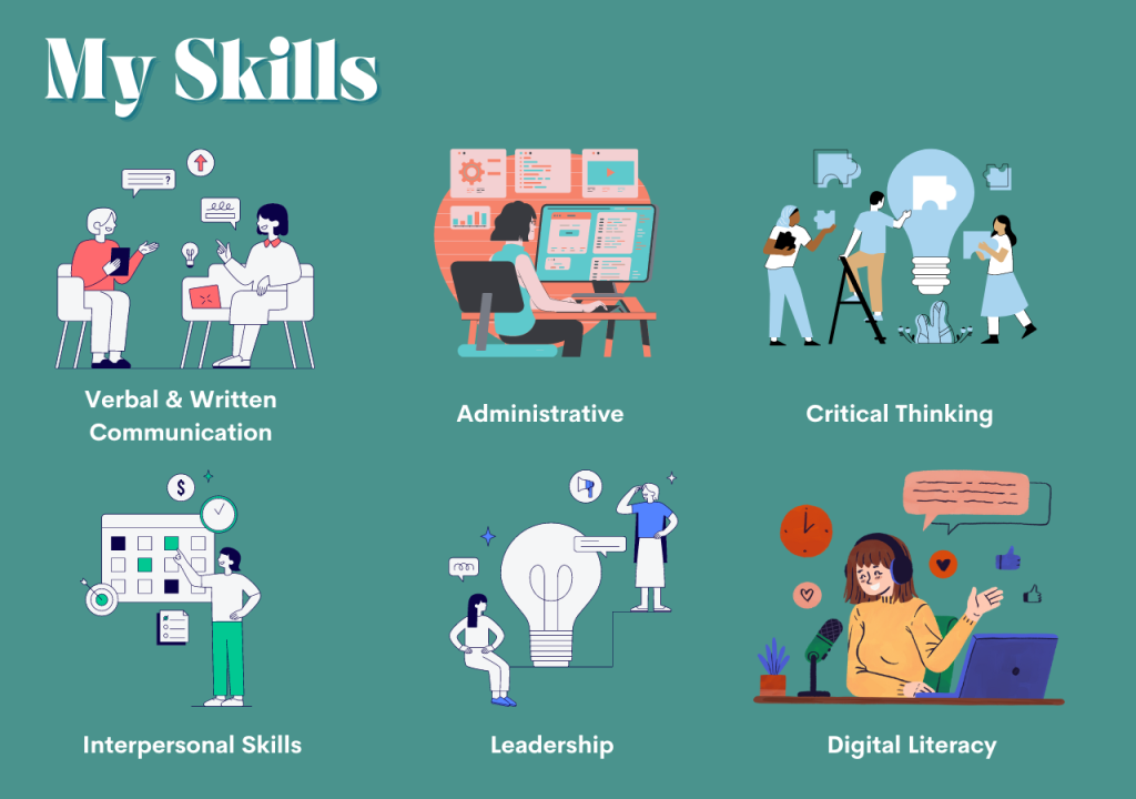 Six skill icons for verbal and written communication, administrative, critical thinking, interpersonal skills, leadership, digital literacy