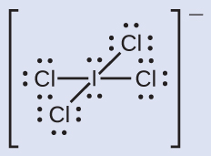 A Lewis structure is shown. An iodine atom with two lone pairs of electrons is single bonded to four chlorine atoms, each of which has three lone pairs of electrons. Brackets surround the structure and there is a superscripted negative sign.