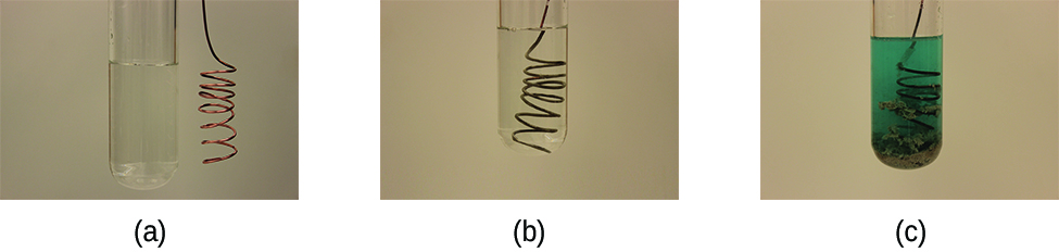 This figure includes three photographs. In a, a test tube containing a clear, colorless liquid is shown with a loosely coiled copper wire outside the test tube to its right. In b, the wire has been submerged into the clear colorless liquid in the test tube and the surface of the wire is darkened. In c, the liquid in the test tube is a bright blue-green color, the wire in the solution appears dark near the top, and a grey “fuzzy” material is present at the bottom of the test tube on the lower portion of the copper coil, giving a murky appearance to the liquid near the bottom of the test tube.