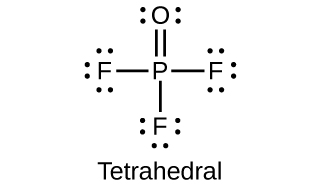 This Lewis structure shows a phosphorus atom single bonded to three fluorine atoms, each with three lone pairs of electrons. The phosphorus atom is also double bonded to an oxygen atom with two lone pairs of electrons. The label, “Tetrahedral,” is written under the structure.