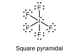 This Lewis structure shows an iodine atom with one lone pair of electrons single bonded to five fluorine atoms, each of which has three lone pairs of electrons. The image is labeled, “Square pyramidal.”