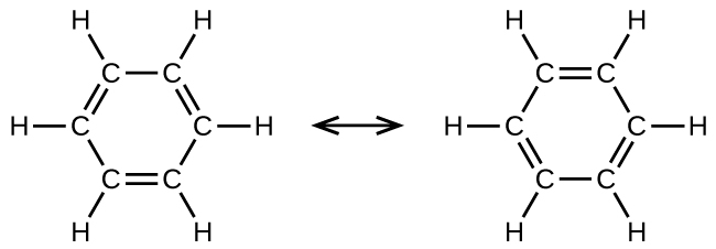 This structural formula shows a six carbon hydrocarbon ring. On the left side there are six C atoms. The C atom on top and to the left forms a single bond to the C atom on the top and to the right. The C atom has a double bond to another C atom which has a single bond to a C atom. That C atom has a double bond to another C atom which has a single bond to a C atom. That C atom forms a double bond with another C atom. Each C atom has a single bond to an H atom. There is a double sided arrow and the structure on the right is almost identical to the structure on the left. The structure on the right shows double bonds where the structure on the left showed single bonds. The structure on the right shows single bonds where the stucture on the left showed double bonds.
