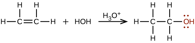 This reaction shows two carbons connected by a double bond, each with two bonded H atoms plus H O H arrow labeled “H subscript 3 O superscript plus” followed by two carbon atoms connected with a single bond with 5 bonded H atoms and an O H group shown in red at the right end of the molecule. The O of this group is shown with 2 pairs of electron dots.