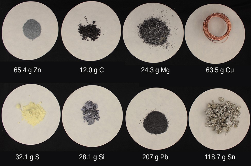 1.00 mol of atoms of a variety of elements. From left to right: 65.4 g zinc, 12.0 g carbon, 24.3 g magnesium, 63.5 g copper, 32.1 g sulfur, 28.1 g silicon, 207 g lead, and 118.7 g tin. (credit: modification of work by Mark Ott)