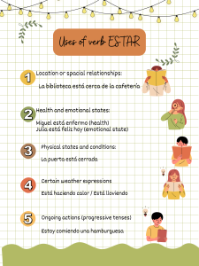 uses of estar