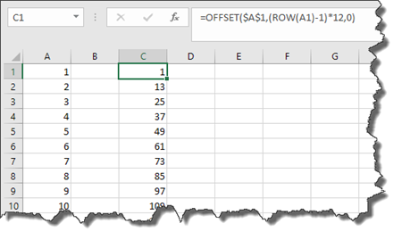 Excel spreadsheet demonstrating a systematic sampling method by selecting every 12th ID in the data. Across the top of the screenshot, cell C1 is selected and a formula =OFFSET(SAS1,(ROW(A1)-1)*12,0) identified. Columns A-G and rows 1-9 are visible, with Columns A and C listing values. Column A values include 1, 2, 3, 4, 5, 6, 7, 8, 9. Column C values include 1, 13, 25, 37, 49, 61, 73, 85, and 97. Cell C1 is highlighted.