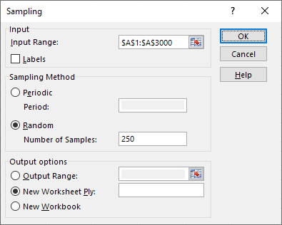 Excel's Sampling window where users enter their input. Options are organized by Input (users can provide an Input Range and a checkbox allows them to select labels), Sampling Method (users can choose between Periodic and provide a period, or Random and provide the number of samples), and Output Options (users can choose between an output range and provide this information, a New Worksheet Ply and provide this information, or a New Workbook. Selections made in this screenshot include an Input Range of SAS1: SA$3000 in Sampling, Random sampling with 250 number of samples, and New Worksheet Ply.