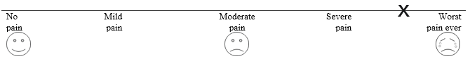 Graphic rating scale measuring levels of pain between non pain with a smiley face, mild pain, moderate pain with a frown face, severe pain, and worst pain with a crying face. An X is marked between severe and worst pain, illustrating the pain level of the person respnoding.