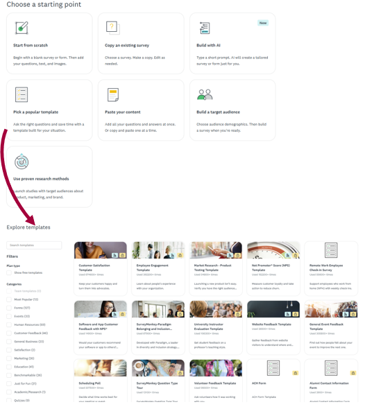 Its a screen shot of SurveyMonkey screen showing "Choose a starting point" with several options. It lustrates that clicking one of the options "Pick a Popular Templates" opens a screen with multiple templates to choose from.