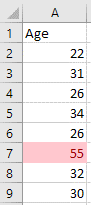 Excel data file for Age, showing an outlier such as 55 (in age) highlighted red, which is not within the expected range of values from 20 to 34.