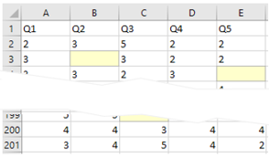 Excel data file showing several cells with missing values