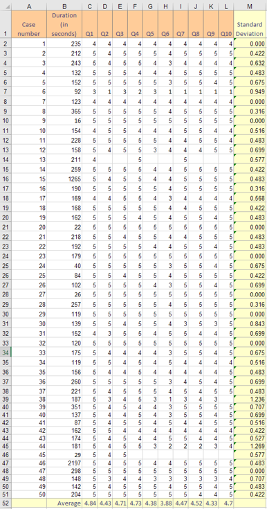 A screenshot of an Excel data file to be used for data screening