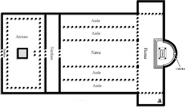 Diagram of a room with an arched door, four aisles around the nave, and an atrium in the back