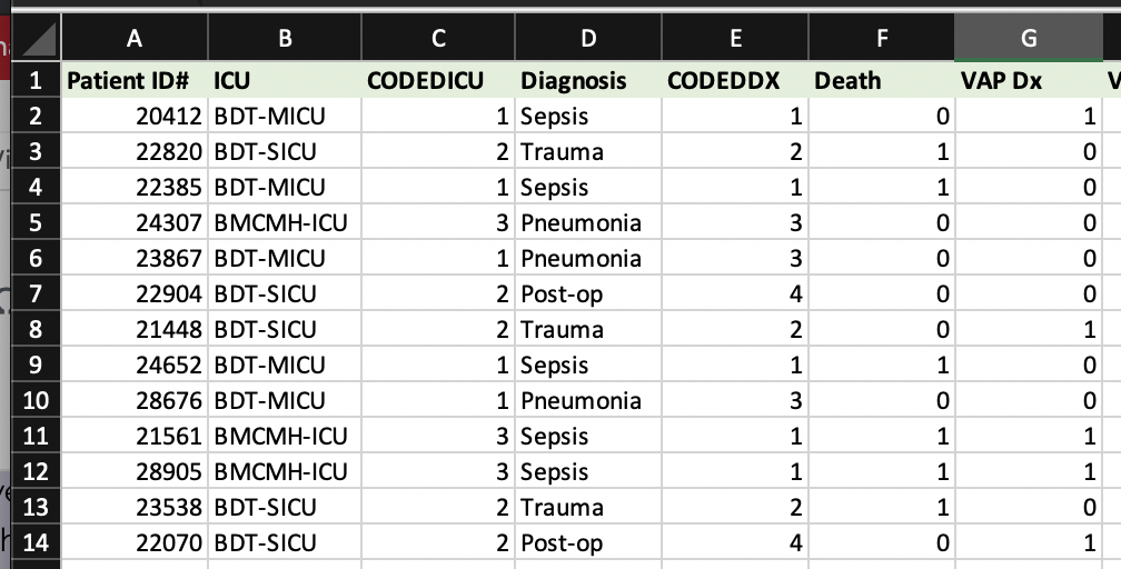 Gathering and Analyzing Quantitative Data – Practical Research: A Basic ...