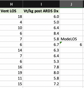 Press enter to identify the mode of of this data set as 6.