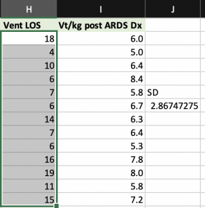 Delineation of the standard deviation for a data set is done by selecting a cell, indicating the statistical function from the menu, and pressing enter. The standard deviation of the scores included in this sample is 2.86