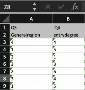 Most online survey tools will download data into a spreadsheet-type program and organize that data in association with the question asked. Naming the variables so that you can easily identify the information will be helpful as you proceed to analysis.